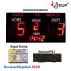 scoreboard sepakbola, scoreboard sepakbola digital, scoreboard sepakbola manual, papan nilai sepakbola, papan skor sepakbola, jual papan skor sepakbola, skor digital sepakbola, scoringboard sepakbola, papan skor sepak bola manual, papan skor, scoreboard, papan nilai digital, harga papan skor sepak bola, harga papan skor digital sepak bola, harga papan skor manual, data statistik sepakbola, nilai skor sepakbola digital, scoreboard basket, scoreboard futsal, scoreboard sepaktakraw, scoreboard tenis meja, scoreboard tenis lapangan, scoreboard badminton, scoreboard voli, scoreboard beladiri, scoreboard bola basket, peringkat sepak bola liga 1, live score informasi pertandingan, jadwal dan hasil sepak bola 2017, soccer scoreboard
